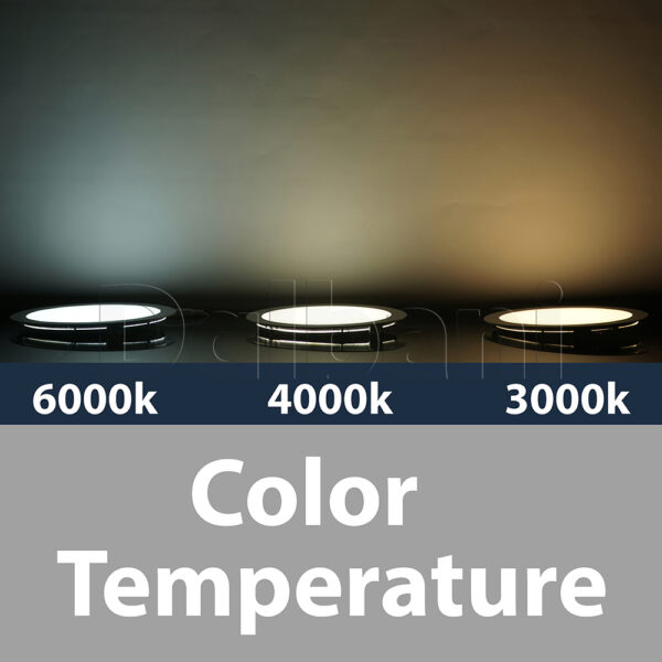 18W 3000k White Round Surface Mounted LED Panel Light - Image 10